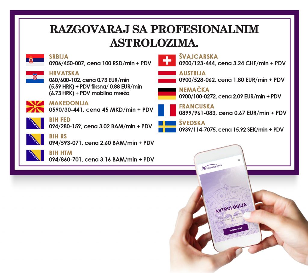 Razgovor sa astrolozima