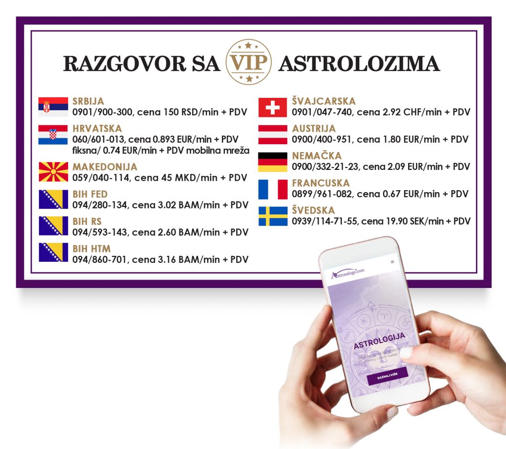 Razgovor sa VIP astrolozima